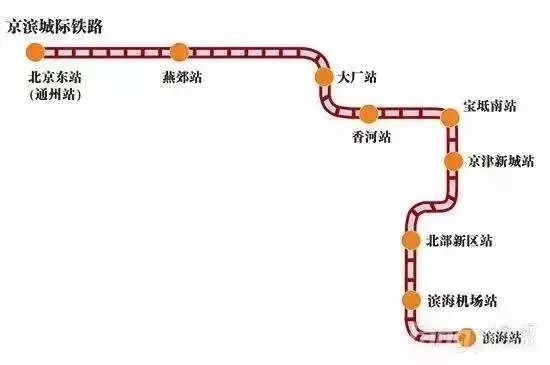 宝坻南站至京津新城段全面开始桩基施工